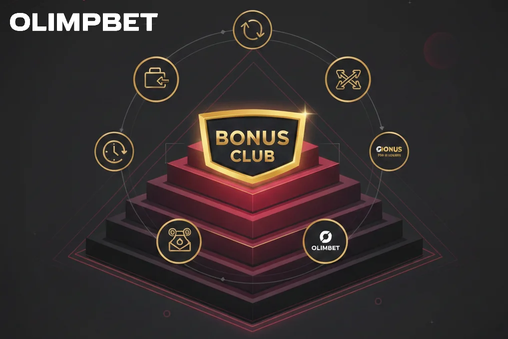Profesionallar uchun Olimpbet promo kodlari va bonus klub