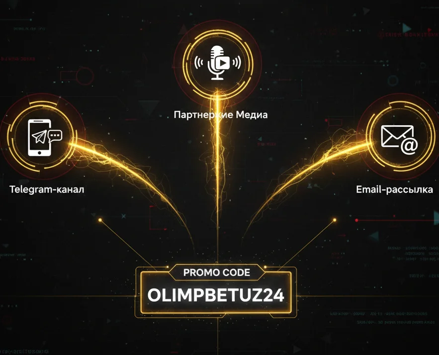 Olimpbet ishlaydigan promo kodi — qayerdan topish va qanday faollashtirish